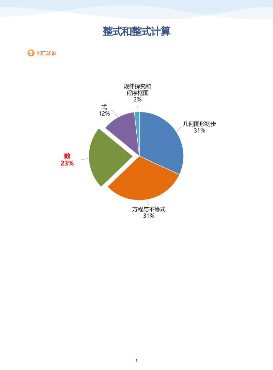 整式和整式计算-讲义（学生版）.pdf 第 1 页